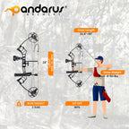 Pandarus Archery Ready To Hunt Lightweight Compound Bow Package For Adults And Youth,0-50 Lbs Draw Weight,290Fps,Limbs Made In U