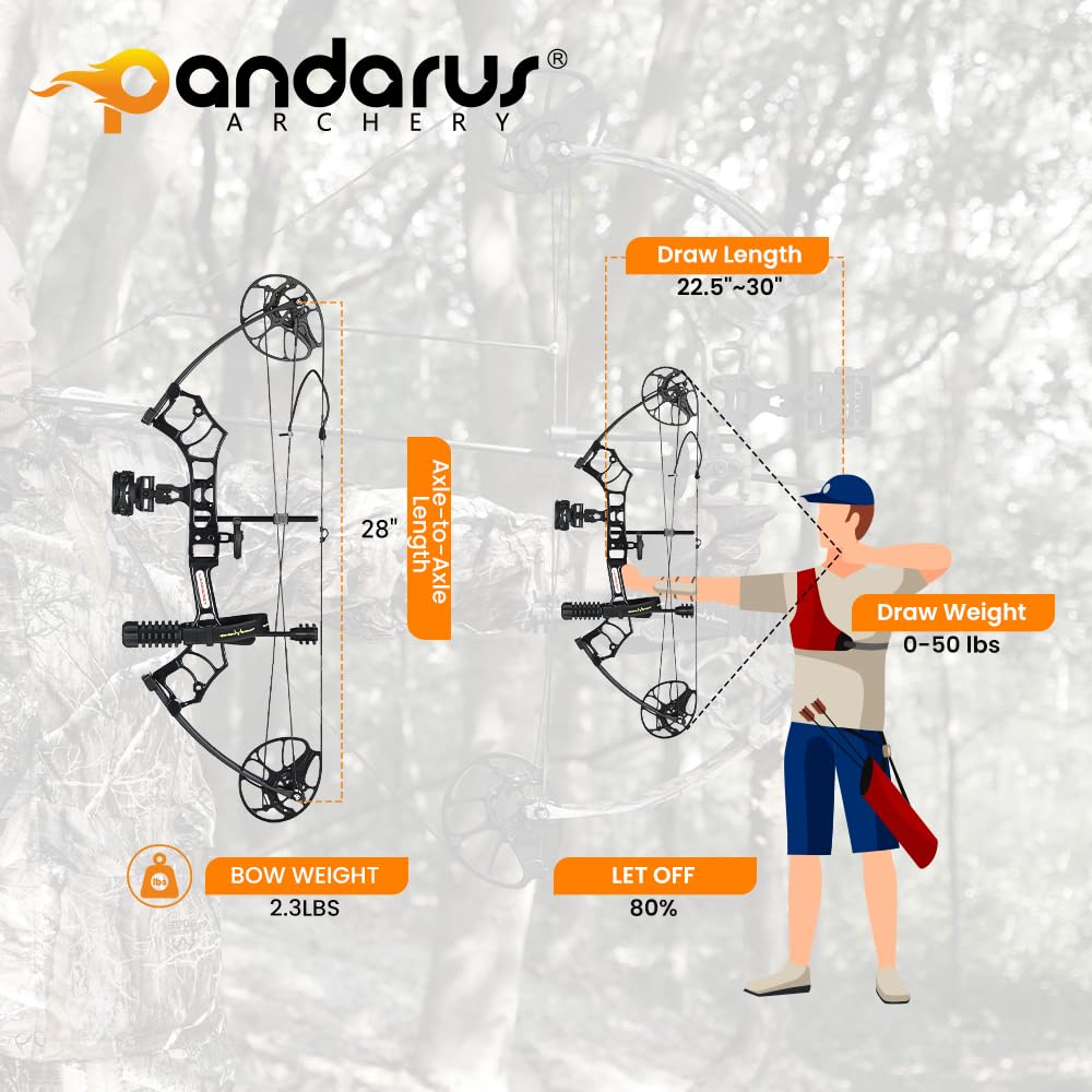 Pandarus Archery Ready To Hunt Lightweight Compound Bow Package For Adults And Youth,0-50 Lbs Draw Weight,290Fps,Limbs Made In U