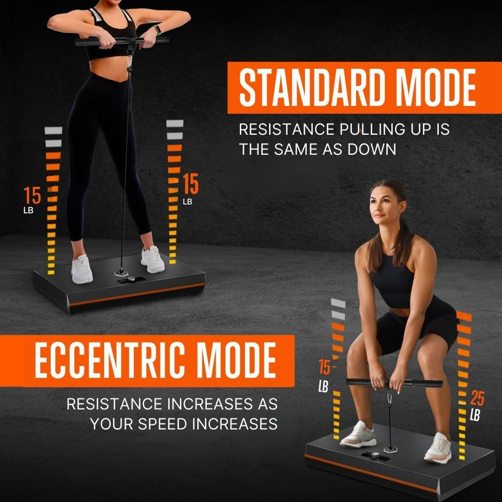 Squatz Pluto Fitness Board - Multifunctional Workout Device With Standard, Eccentric, And Isokinetic Training Modes, Wifi And Bl