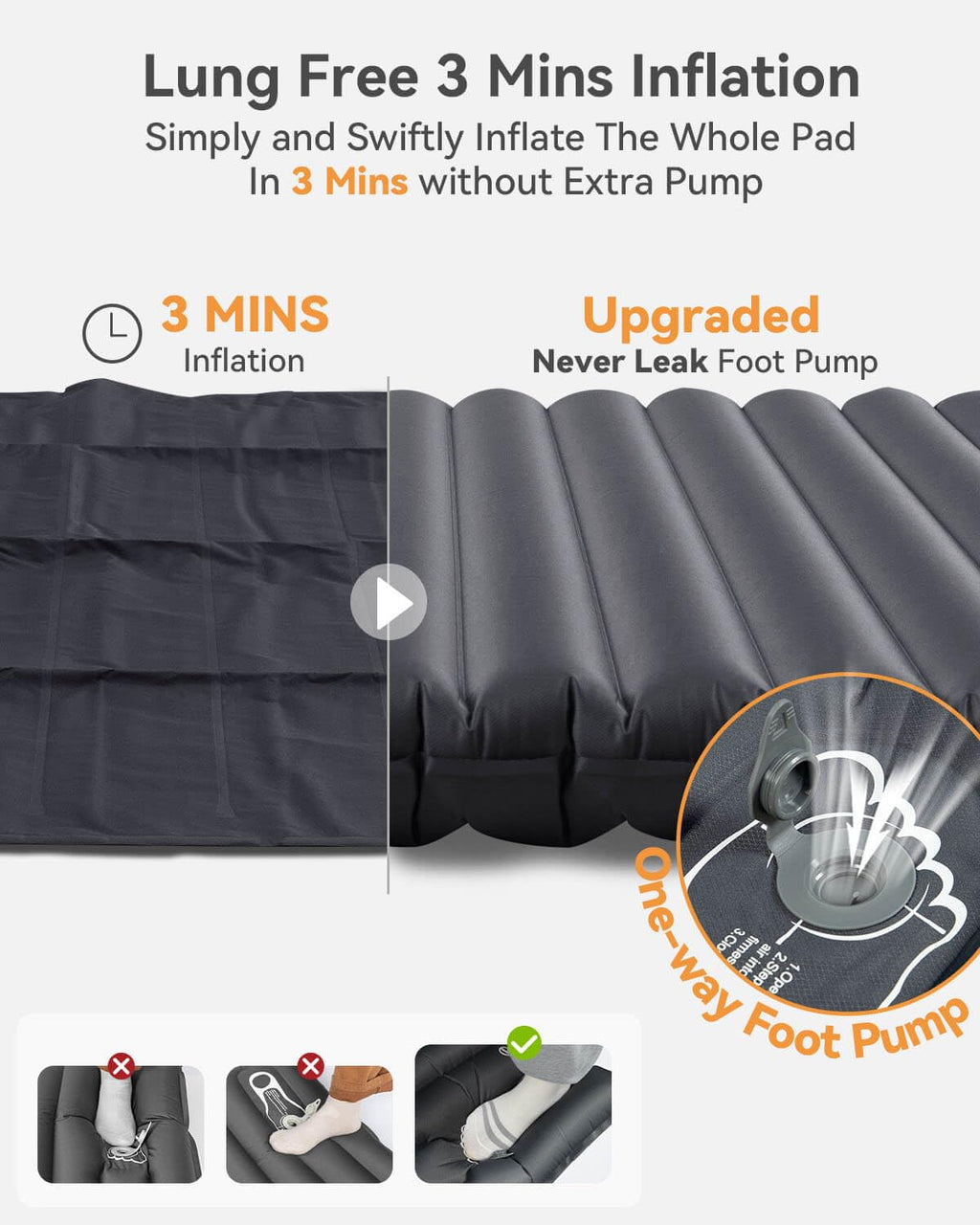 Hikenture Double Sleeping Pad For Camping, 4 Extra-Thick Camping Mattress 2 Person, Inflatable & Ultralight Sleeping Mat For Bac