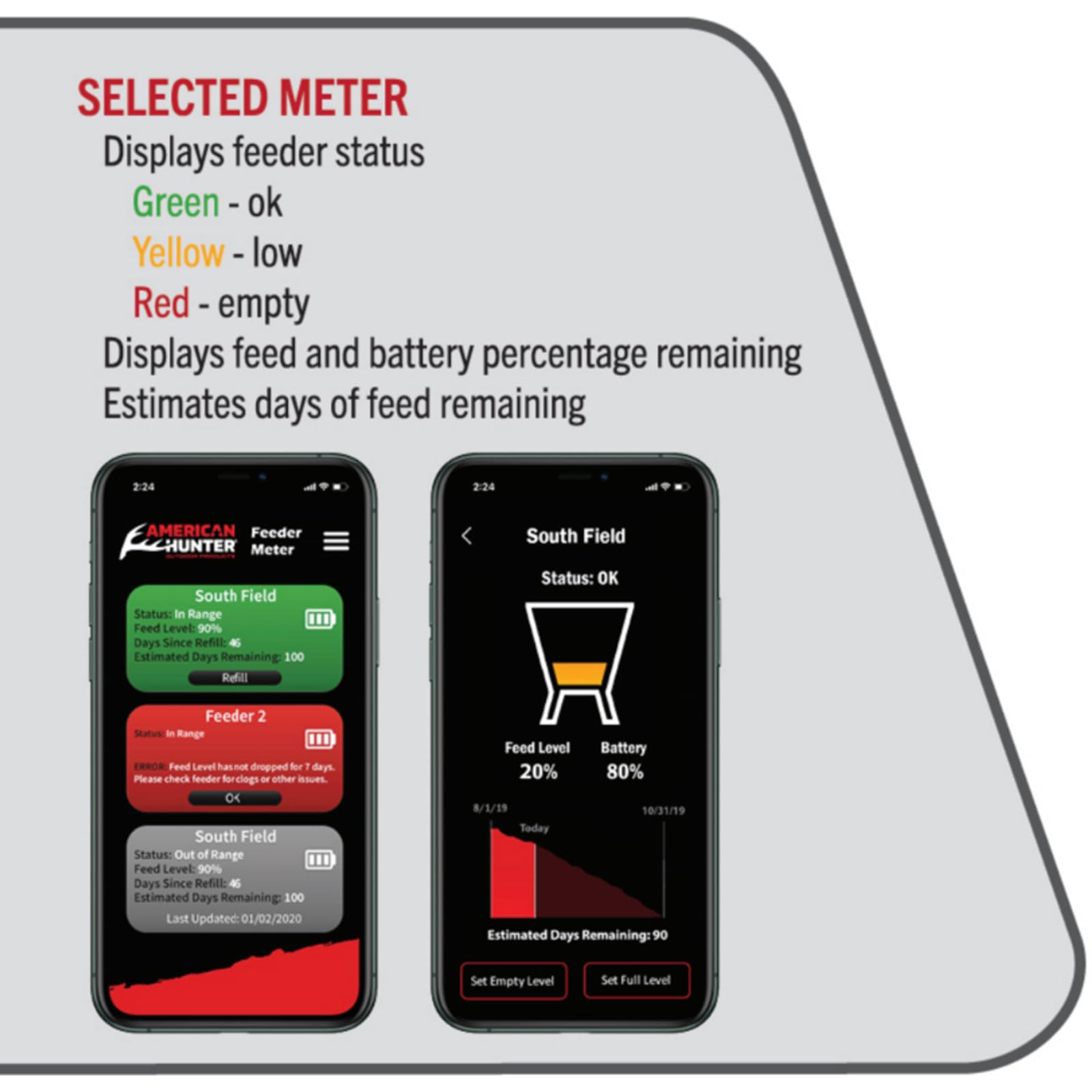 American Hunter Feeder Meter | Durable Compact Wireless Bluetooth Ultrasonic Accurate Feed Level Measurement Tool For Game Feede