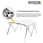 Seamander 3 Bow Marine Grade Polyester Boat Bimini Top, 600D Solution-Dyed Canvas, 4 Adjustable Nylon Straps, 2 Rear Support Pol