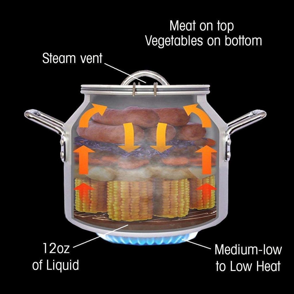 Can Cooker Junior Portable Steam Cooker & Food Steamer For Campfire Cooking, Travel, Rv & Tailgating  Includes Steamer For Cooki
