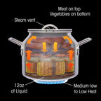 Can Cooker Junior Portable Steam Cooker & Food Steamer For Campfire Cooking, Travel, Rv & Tailgating  Includes Steamer For Cooki