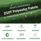 Tent Footprint, Ayamaya Pu 3000 Waterproof Tent Ground Cloth 6Ft X 7Ft Small Size For 2-3 Person Family Camping Tents Ground She