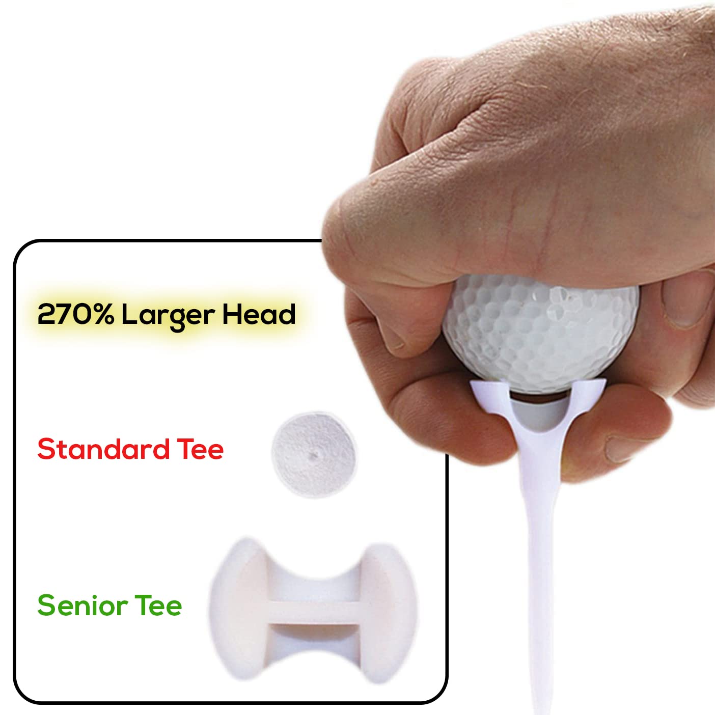 Senior Golf Tees Designed For Shaky Hands And Golfers With Multiple Sclerosis, Overactive Thyroid, Are Over 65, Beginners, Or Ha