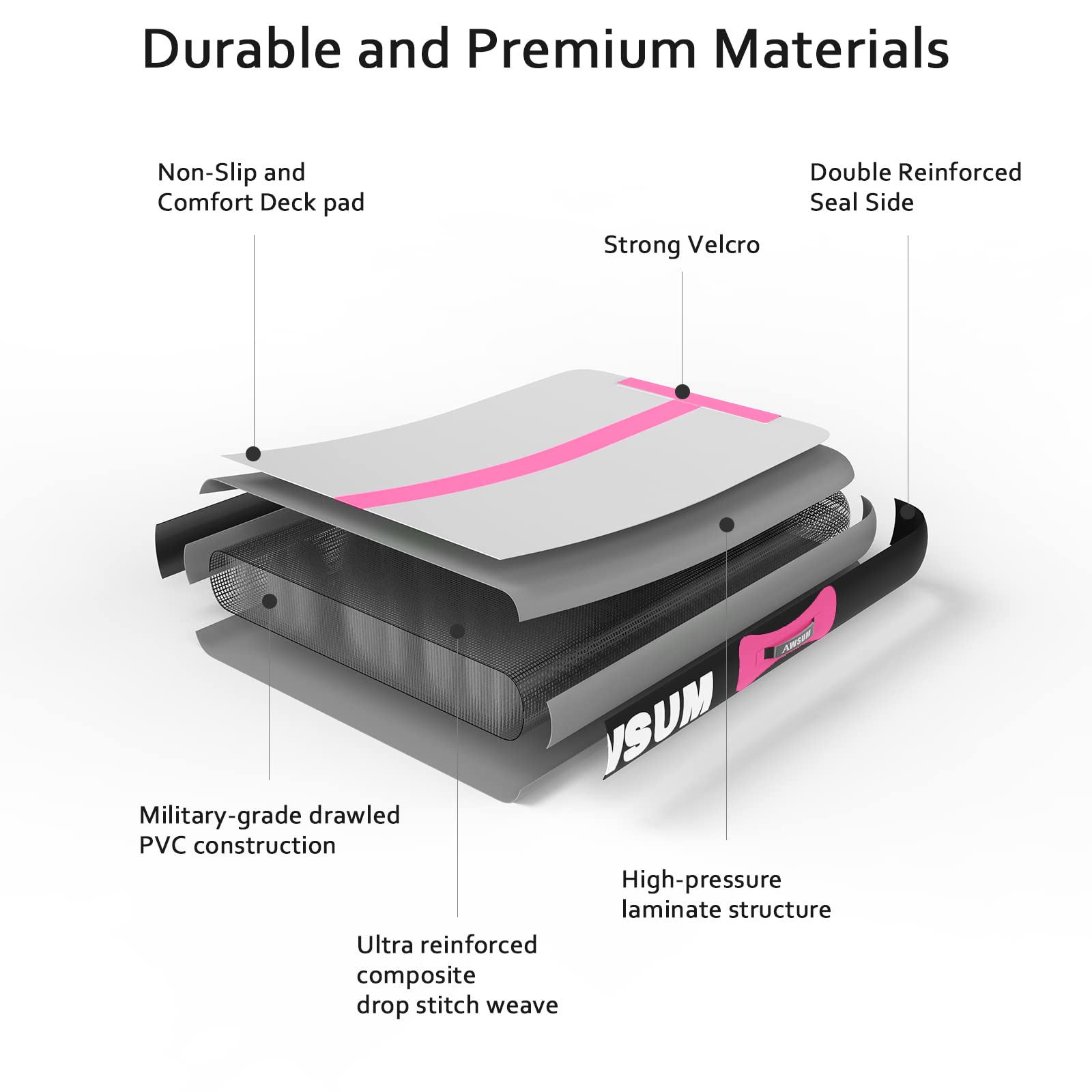 Awsum 10Ft Gymnastics Air Mat With Air Roller For Gym Inflatable Gymnastics Equipment With Electric Pump
