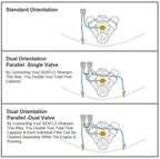 Seaflo Raw Cooling Water Intake Basket Strainer For Seawater Marine & Boat