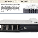 King Koil Luxury Twin Air Mattress With Built-In High Speed Pump For Camping, Home & Guests - 20