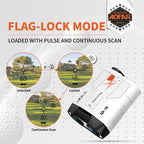 Aofar Gx-7N Golf Rangefinder Update Version With Ai Technology, Continuous Scan, Slope And Angle Switch Button With Indicator, F