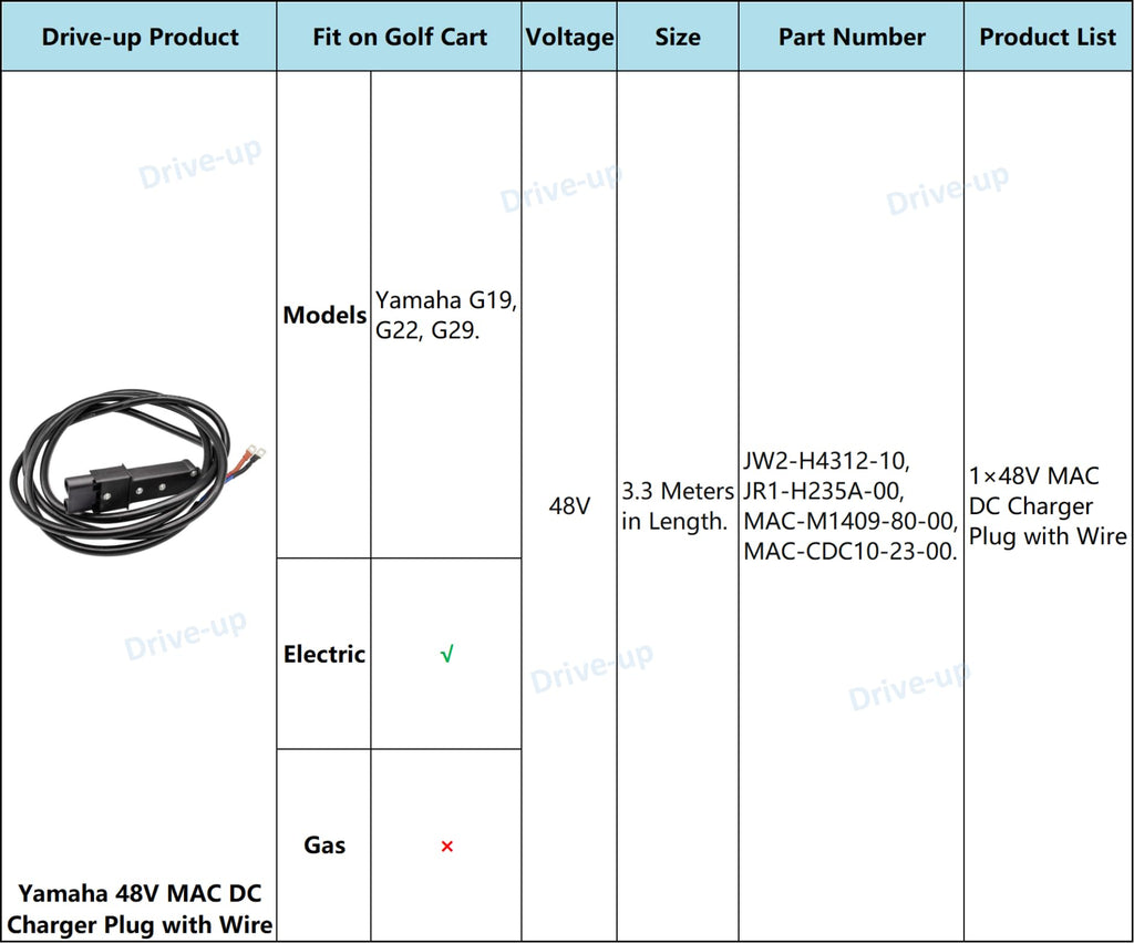 Drive-Up Golf Cart 48V Mac Dc Charger Plug With Wire 130In For Yamaha Electric G19/G22/G29 Oem Jr1-H235A-00