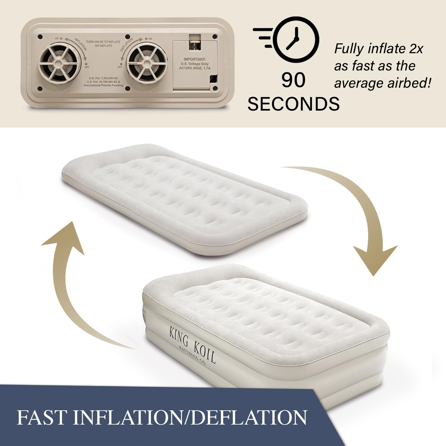 King Koil Twin Air Mattress With Built-In Pump - Double High Elevated Raised Airbed For Guests With Comfortable Top Inflatable B