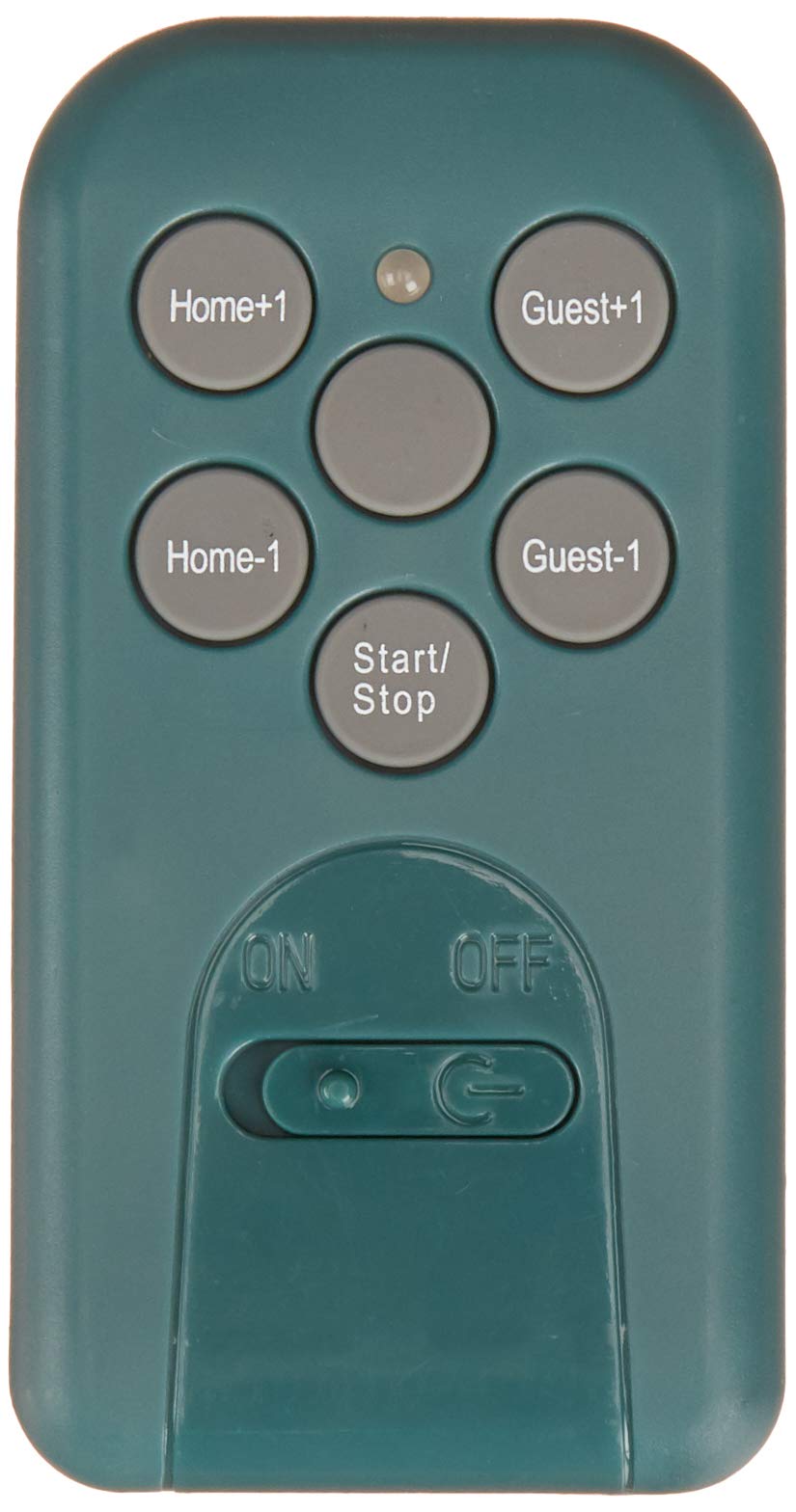 Ssg Multisport Indoor Tabletop Scoreboard (Ea)