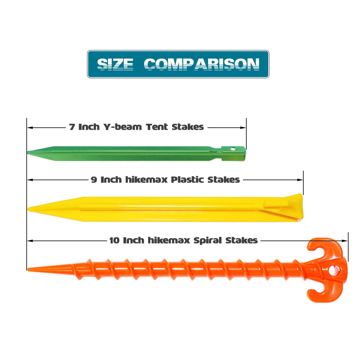 Hikemax 10 Pack Plastic Tent Stakes - 9 Inch Heavy Duty Beach Tent Pegs Canopy Stakes - Essential Gear For Camping, Backpacking,