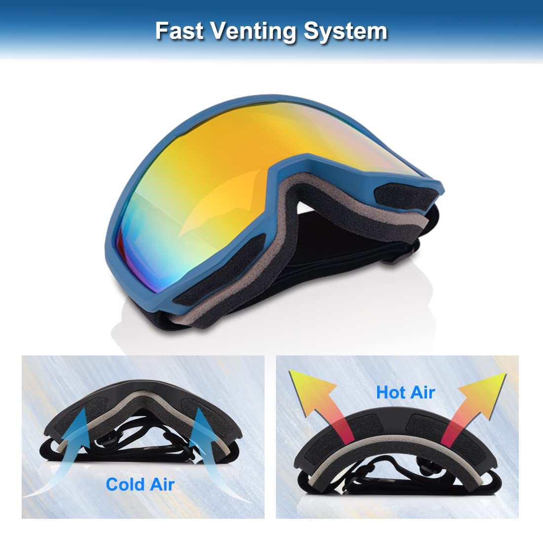 Exp Vision Ski Goggles Snowboard For Men Women, Otg Anti Fog Uv Protection Snow Goggles (Blue Frame Red)