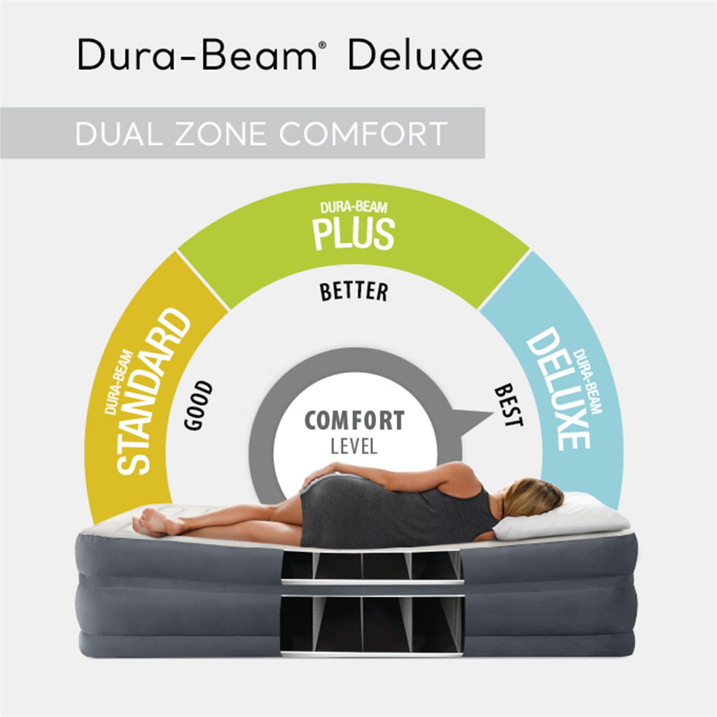 Intex King Air Mattress, Dura-Beam Deluxe 22'' Dual Zone Inflatable Bed With Built-In Pump