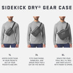 YETI Sidekick Dry 3L Gear Case, Black Forest Green