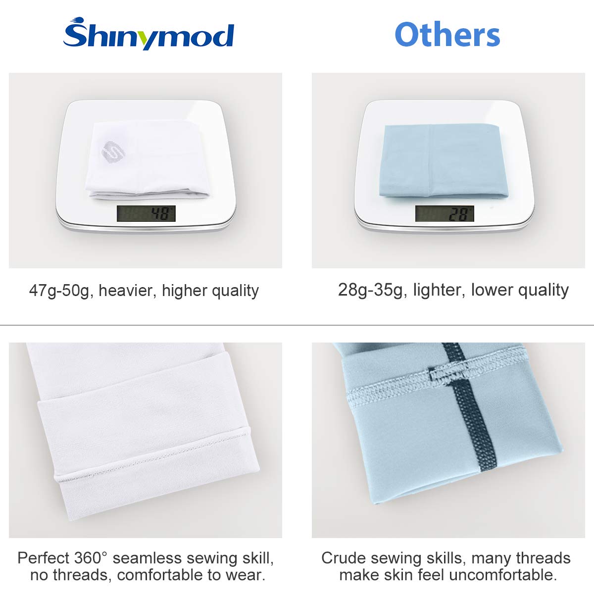 Shinymod Uv Protection Cooling Or Arm Warmer Sunblock Sleeves For Men Women