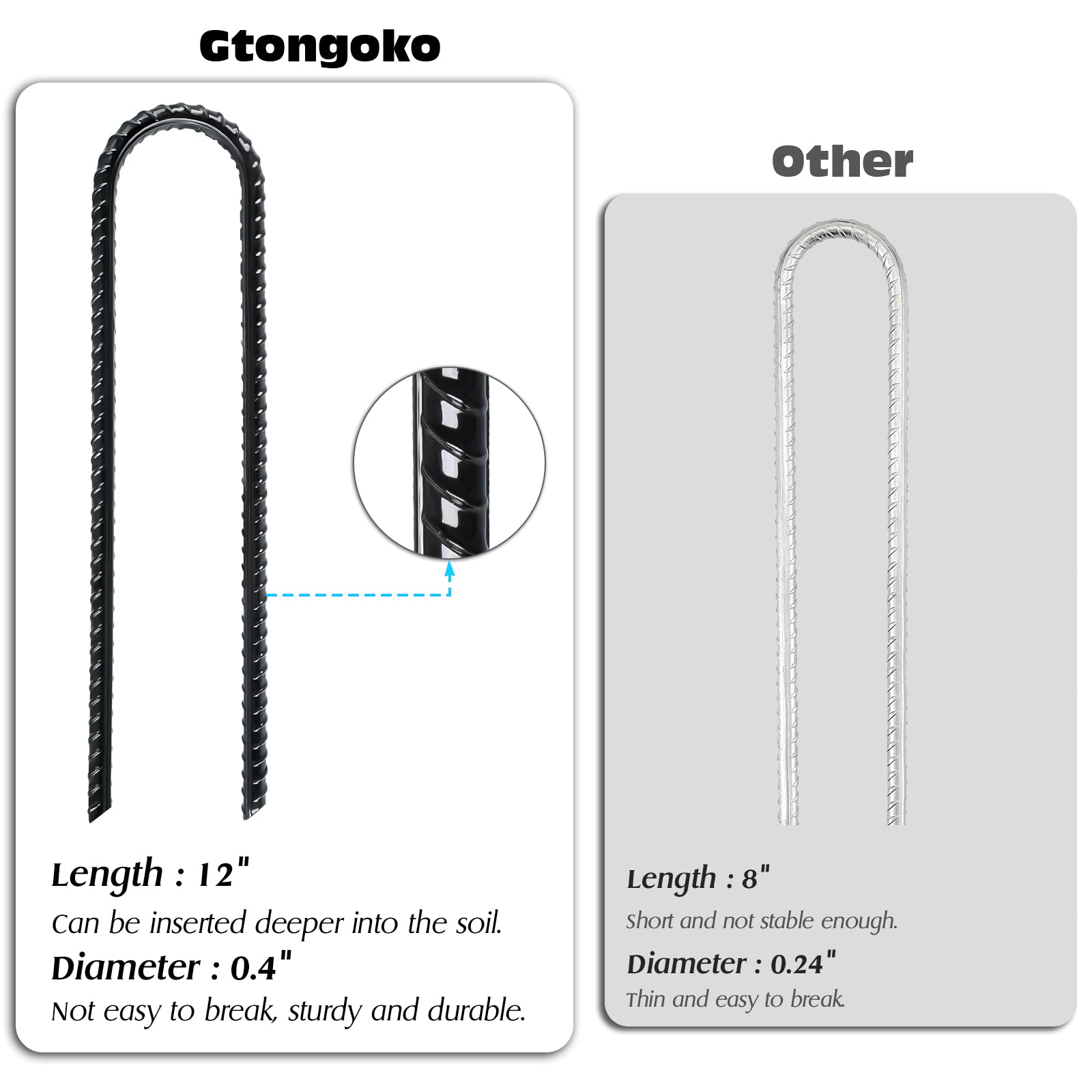 Gtongoko Trampolines Wind Stakes 12 Pack 12 Inch, Heavy Duty U Shaped Rebar Stake Ground Anchors Galvanized Steel Safety Trampol