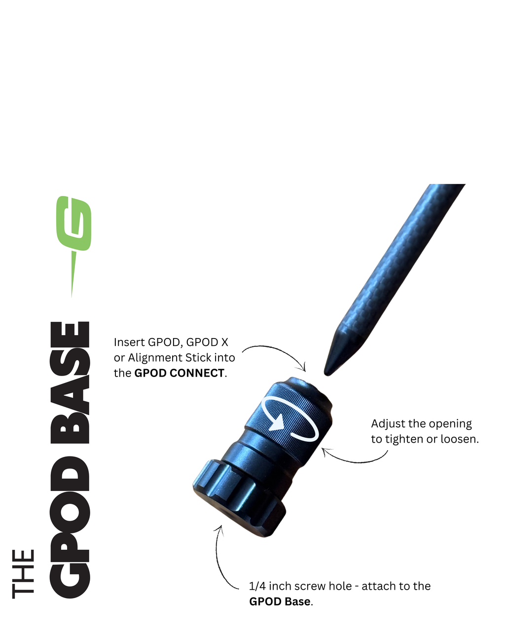 GPOD Base