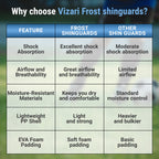 Frost Soccer Shin Guard-Blue/Maroon - Vizari Sports