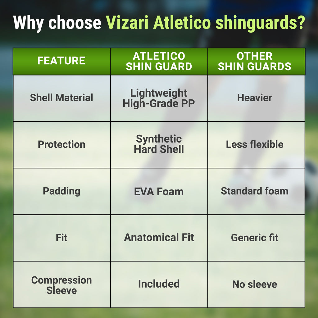 Atletico Soccer Shin Guard with Compression Pocket Sleeve - Green/Grey - Vizari Sports