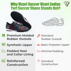 Vizari Sports Junior Turf Soccer Shoes with Velcro - Blue