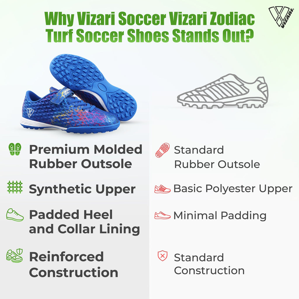 Vizari Zodiac Velcro Junior Turf Soccer Shoes – Blue