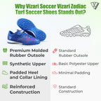 Vizari Zodiac Velcro Junior Turf Soccer Shoes – Blue