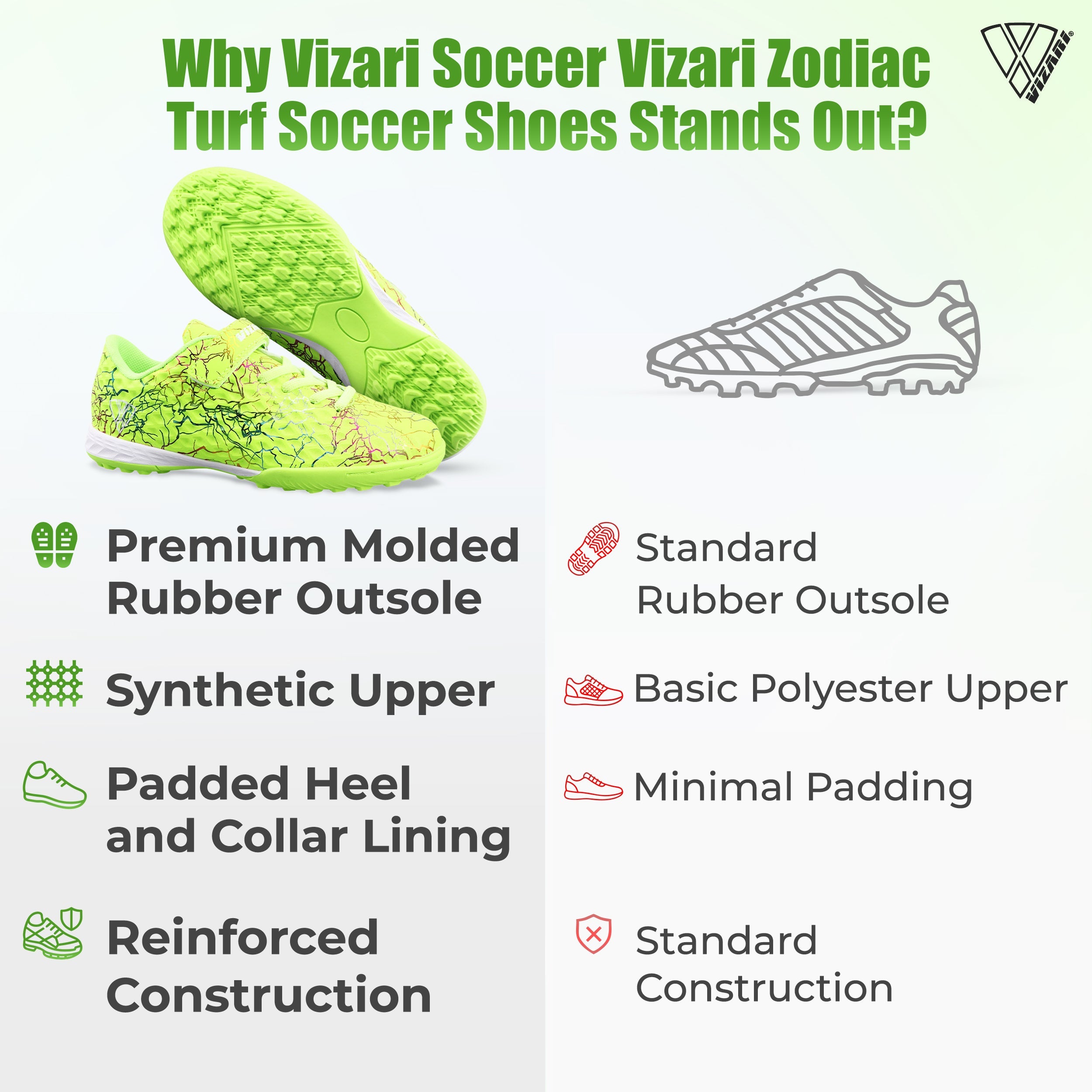 Vizari Zodiac Velcro Junior Turf Soccer Shoes – Green