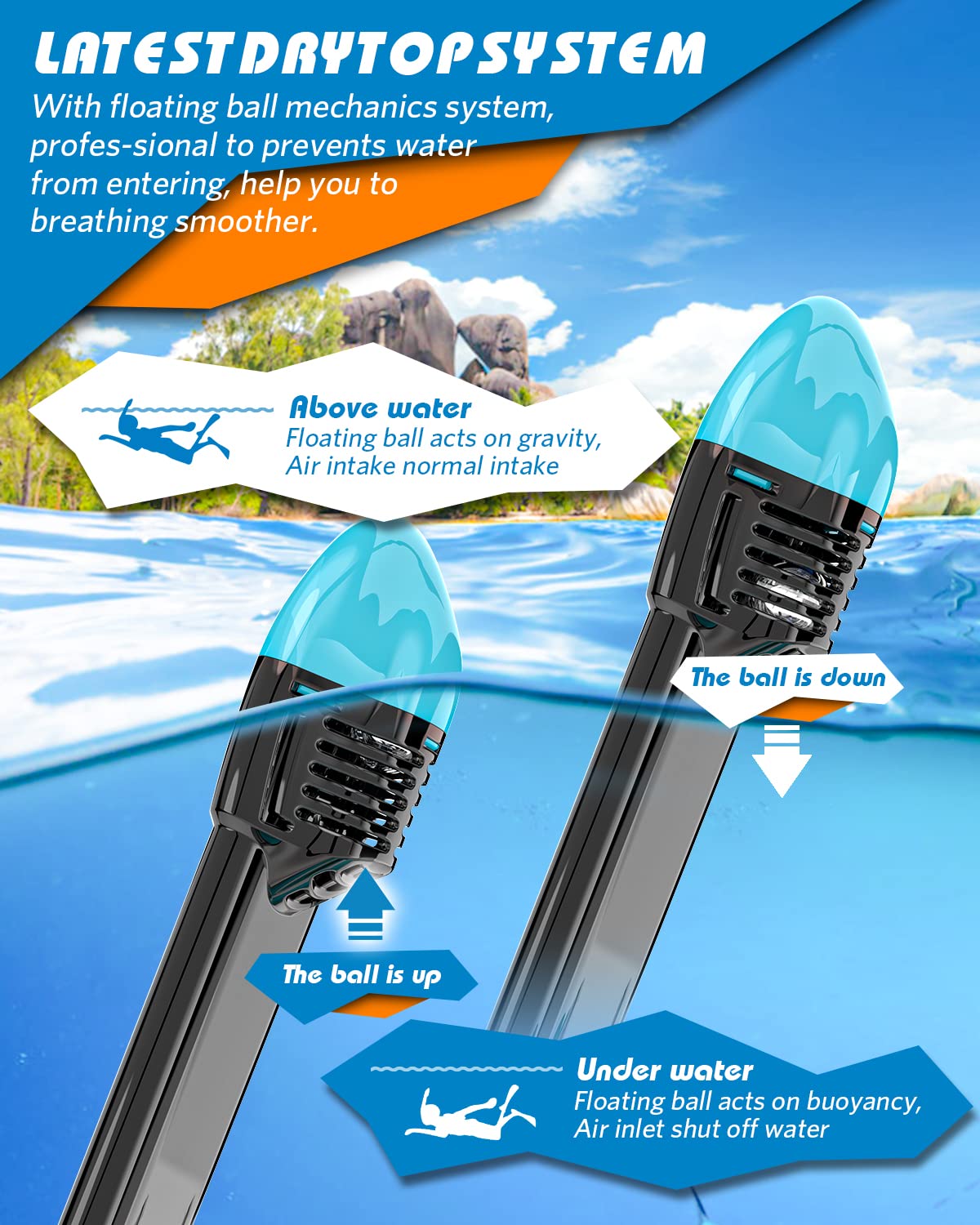 QingSong Full Face Snorkel Mask for Adults, Snorkeling Gear with Camera Mount, 180 Degree Panoramic View Snorkel Set Anti-Fog An