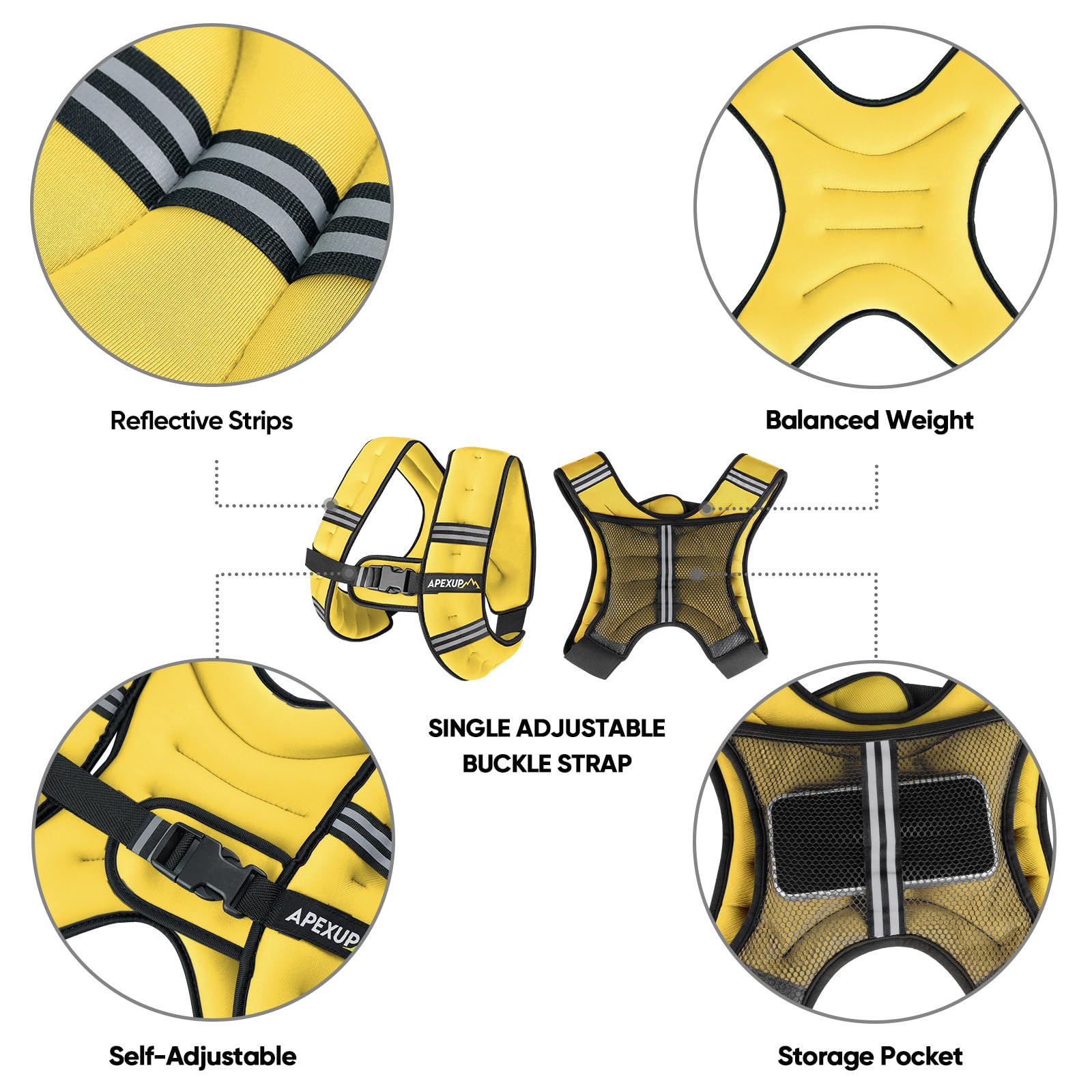 APEXUP 5lbs Weighted Vest Men Women, Weight Vest for Women Workout Equipment for Strength Training Running (Yellow)