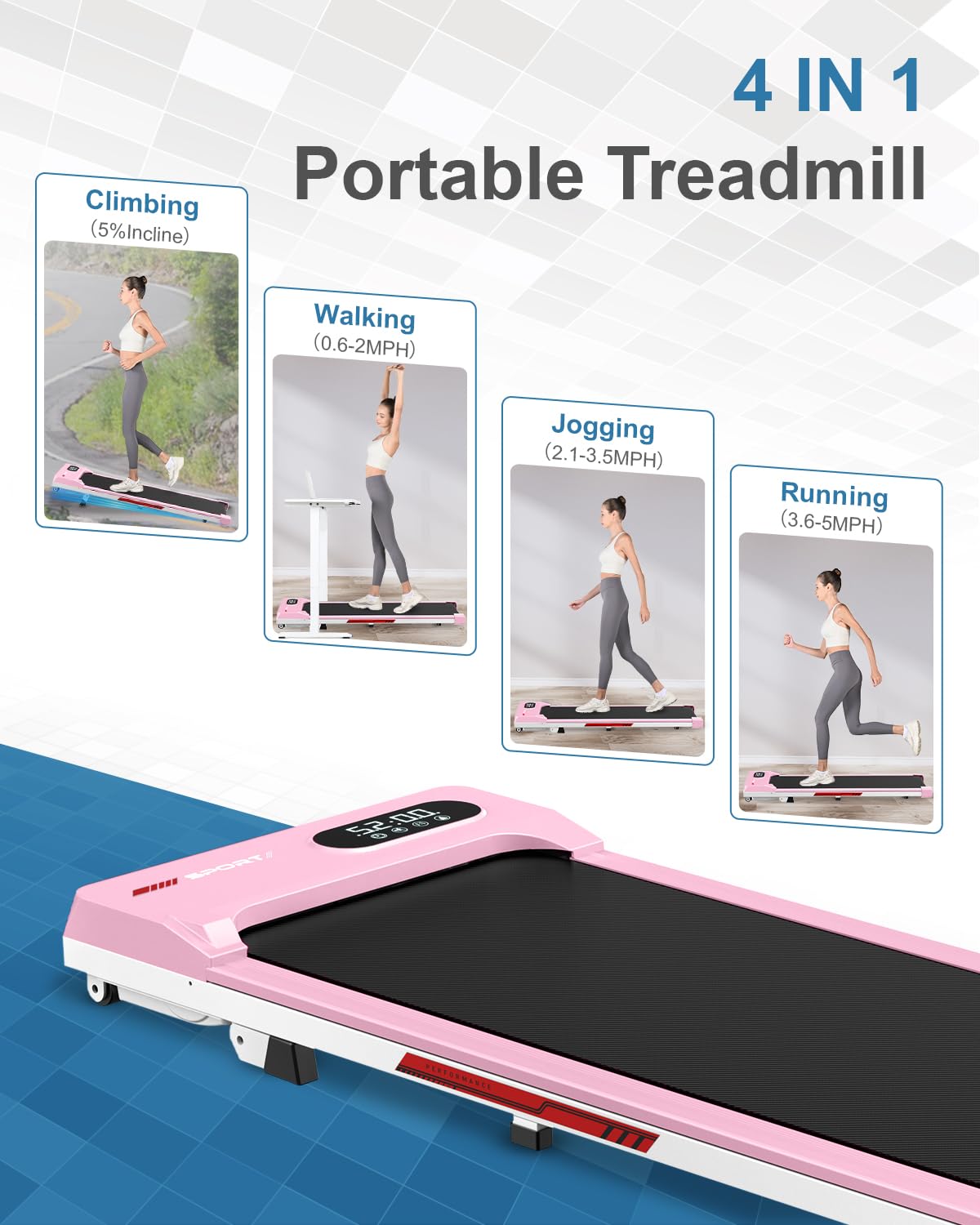 Walking Pad Treadmill With 5% Incline, 5 Mph Under Desk Treadmill For Home & Office, 300+ Lb Capacity, Ultra Quiet < 45Db, Remot