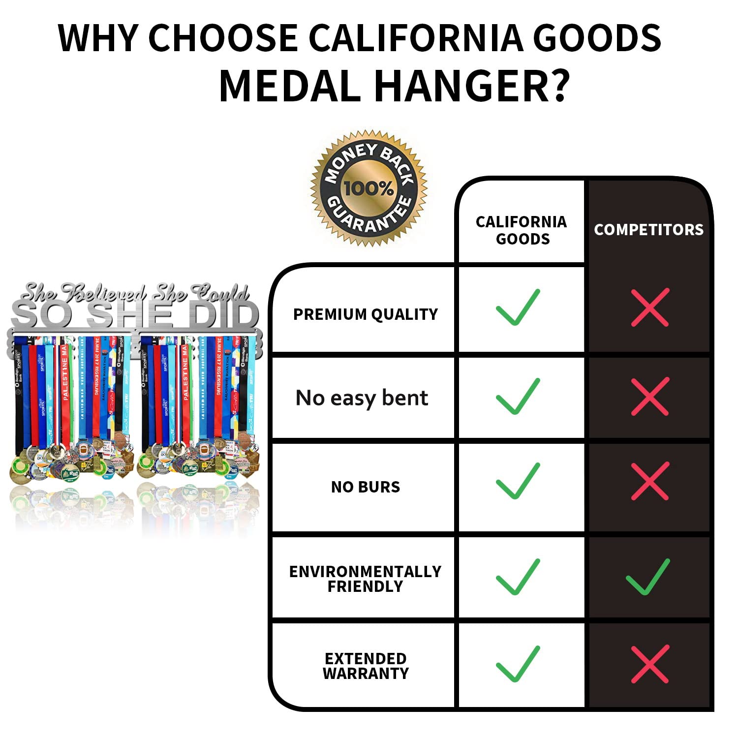 Lapetale Fashion Medal Hanger Holder Display Wall Rack Frame Shelf In 16'' Long-Medal Hanger Awards Ribbon Cheer,Gymnastics,Socc