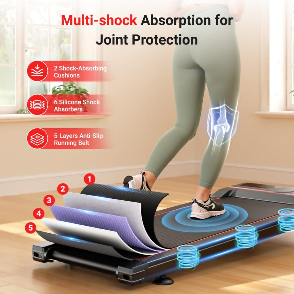 Therun Walking Pad Treadmill With 6% Auto Incline, 2.5 Hp Under Desk Treadmill For Home Office With Remote Control, 300 Lbs Weig