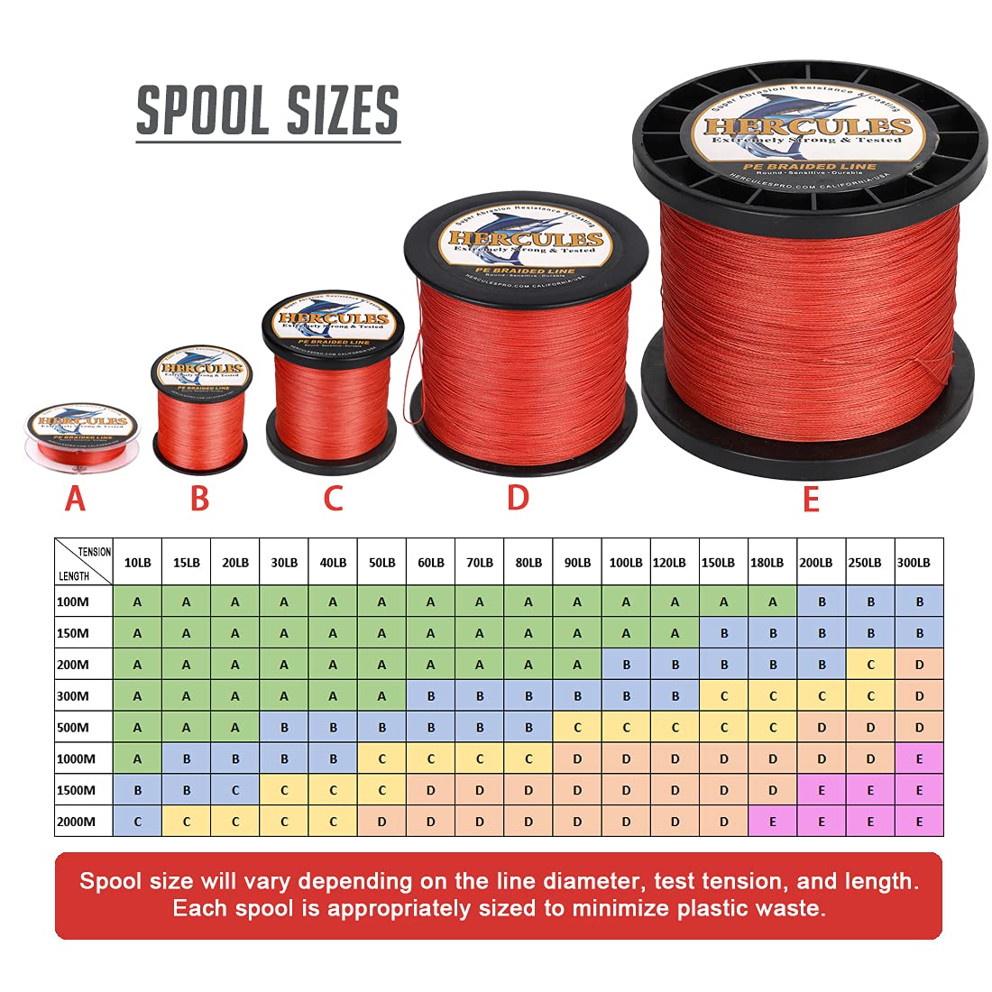 Hercules Braided Fishing Line 2000M 2187Yds 10Lbs-200Lbs Pe Superline 8 Strands (Red 180Lb/81Kg 0.70Mm)