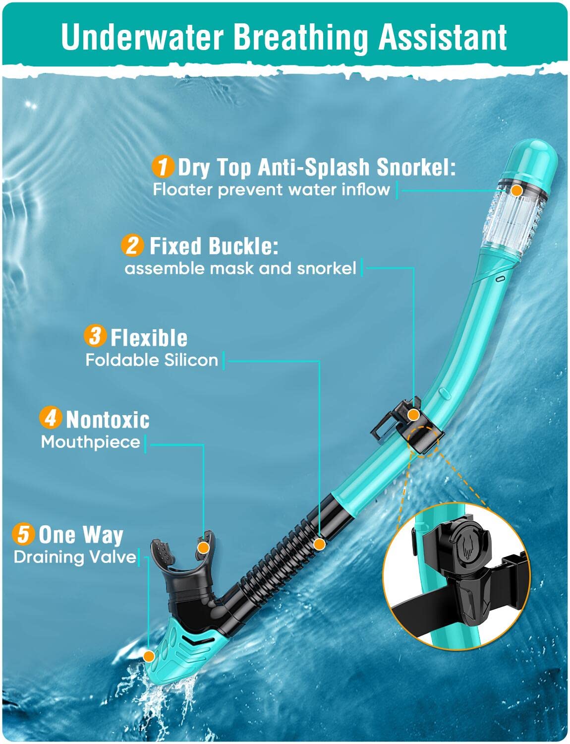 Seovediary Snorkel Set Adults Snorkeling Gear Anti-Fog Panoramic View Swim Mask Dry Top Snorkel Kit With Travel Bag For Snorkeli