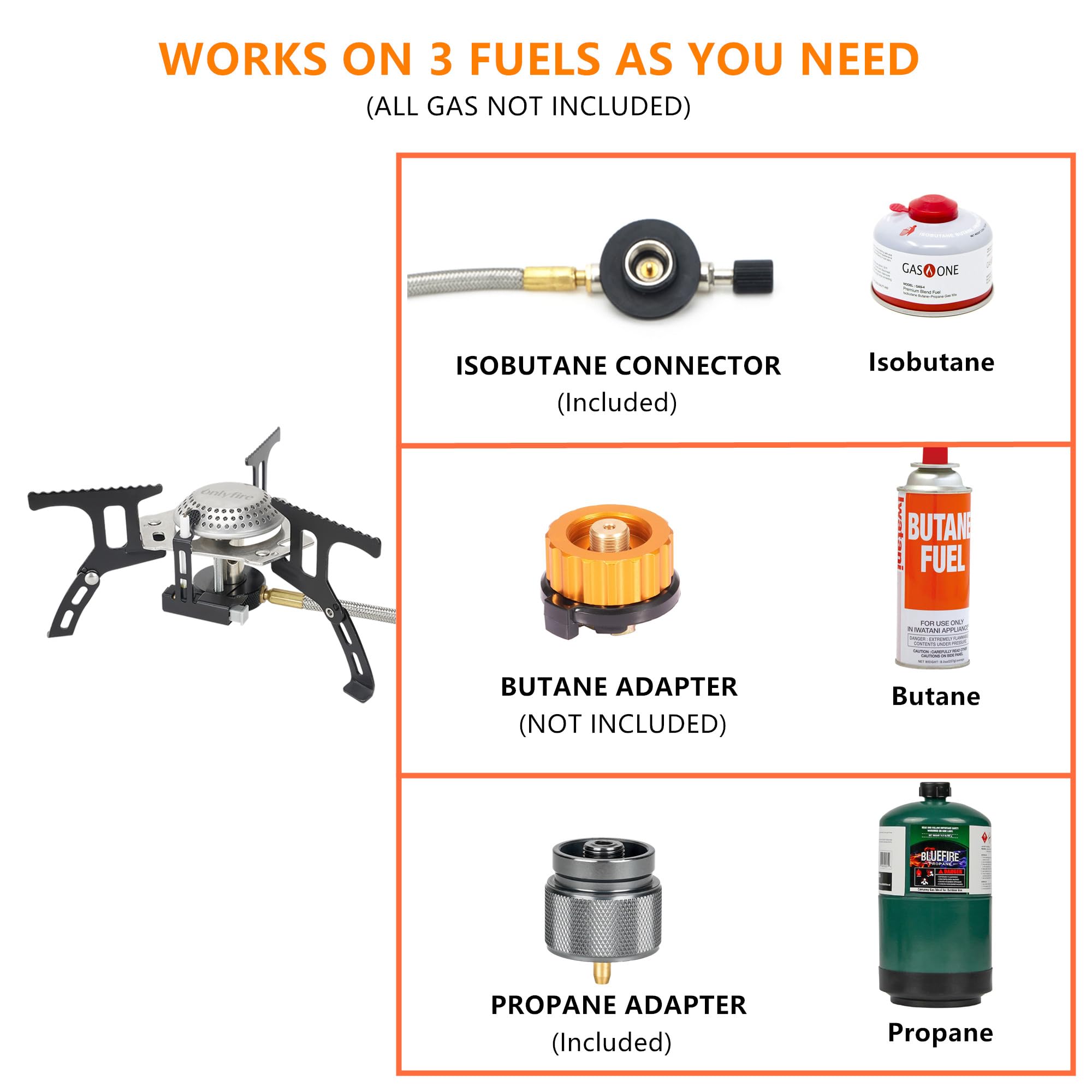 Onlyfire Portable Camping Gas Stove, Small Camping Stove With Piezo Ignition, 1Lb Propane Tank Adapter, Mini Camp Stove With Car