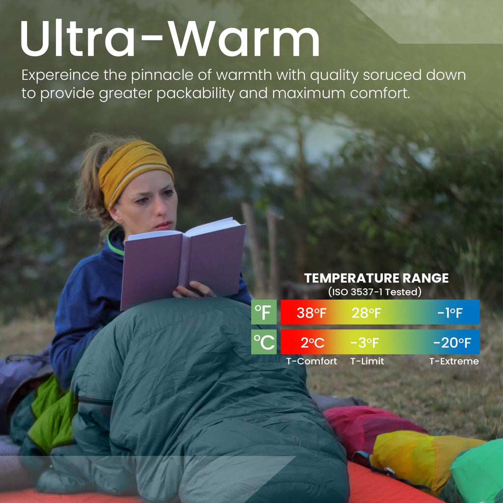 Ultralight Sleeping Bag Top Quilt - 850 Down Backpacking Blanket - 1.9 Lbs - Rated For 20F - Water-Resistant Camping Quilt