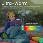 Ultralight Sleeping Bag Top Quilt - 850 Down Backpacking Blanket - 1.9 Lbs - Rated For 20F - Water-Resistant Camping Quilt