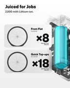HOTO Mini Bike Tire Pump, 25s Fast Inflate Bicycle Pump with Guage, 150PSI Portable Electric Bike Air Pump with Presta and Schra