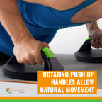 Smarterlife Push Up Bar Set, Pushup Handles For Floor Rotate To Prevent Wrist And Elbow Strain, Wide Grips And Non Slip Pads Are
