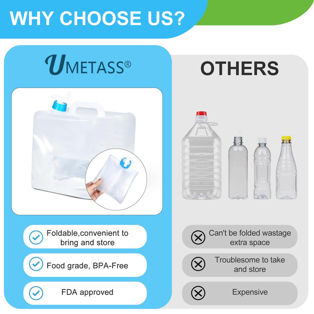 Umetass 2 Pack 1.4 Gallon Collapsible Water Container With Storage Bags, Foldable Cube Water Jugs Portable Water Storage For Out