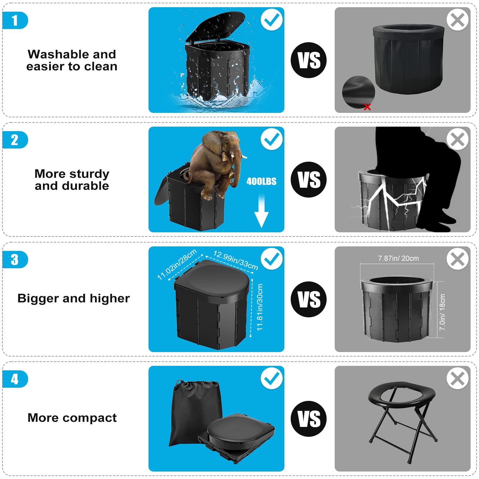 Portable Camping Toilet, Folding Toilet For Adults With Lid And Retractable Toilet Paper Holder,Waterproof Porta Potty With Carr