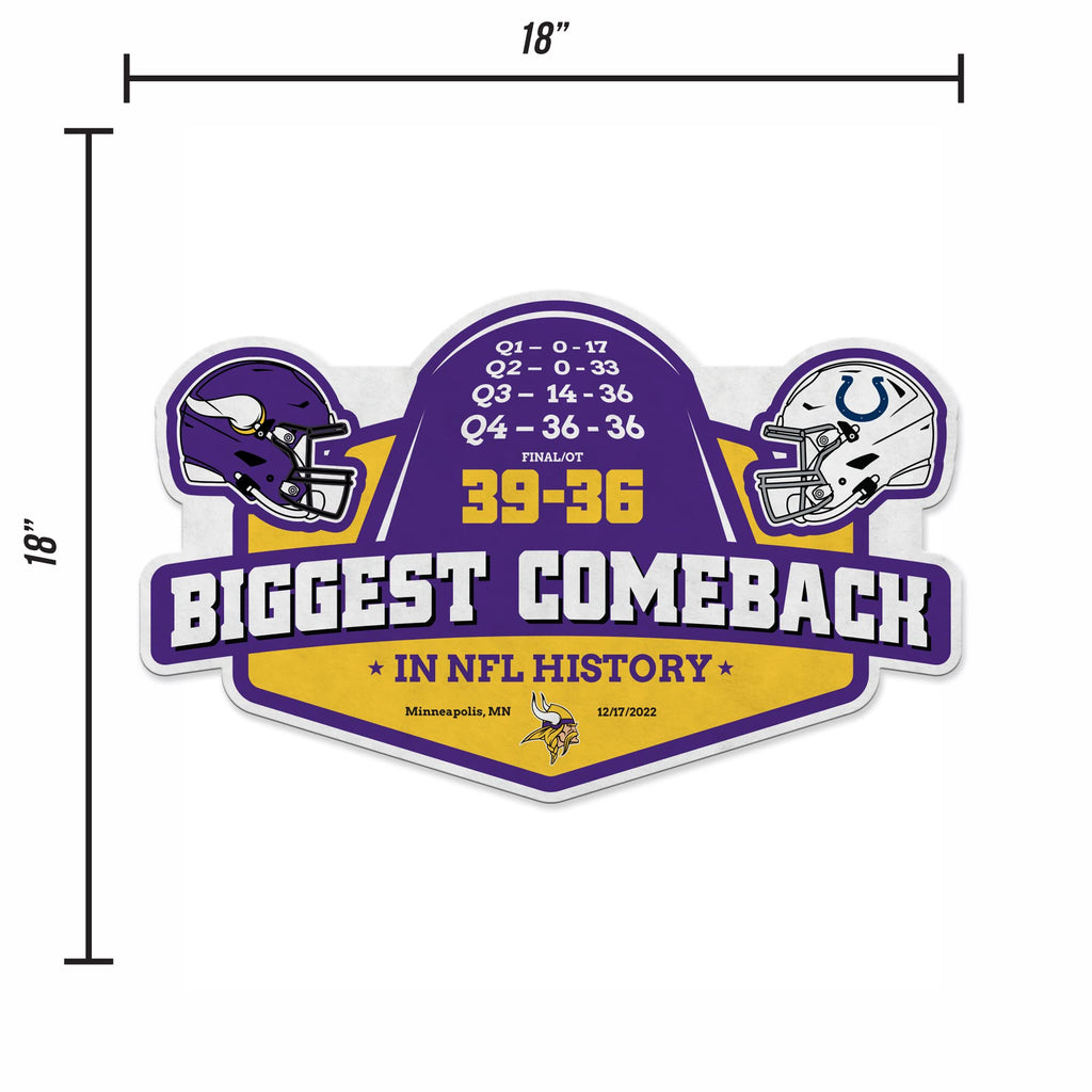 Rico Industries Nfl Minnesota Vikings Biggest Comeback Ever Shape Cut Pennant Shape Cut Pennant - Home And Living Room D  Cor -