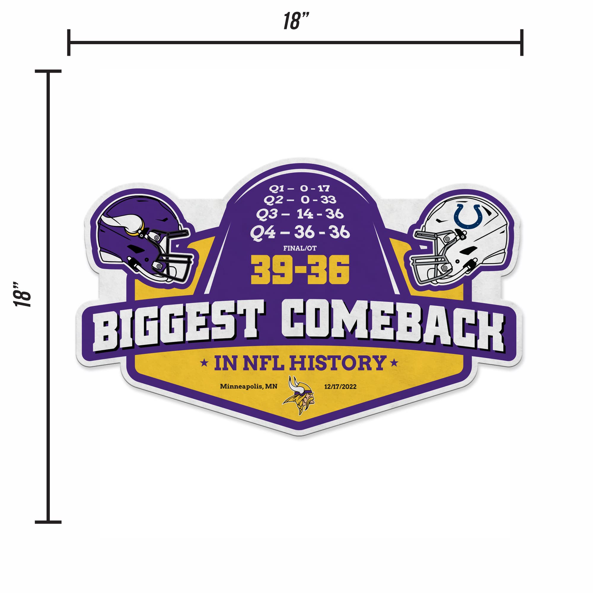 Rico Industries Nfl Minnesota Vikings Biggest Comeback Ever Shape Cut Pennant Shape Cut Pennant - Home And Living Room D  Cor -