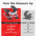 Sunny Health & Fitness Total Body Advanced Stepper Machine - Sf-S0979, Gray