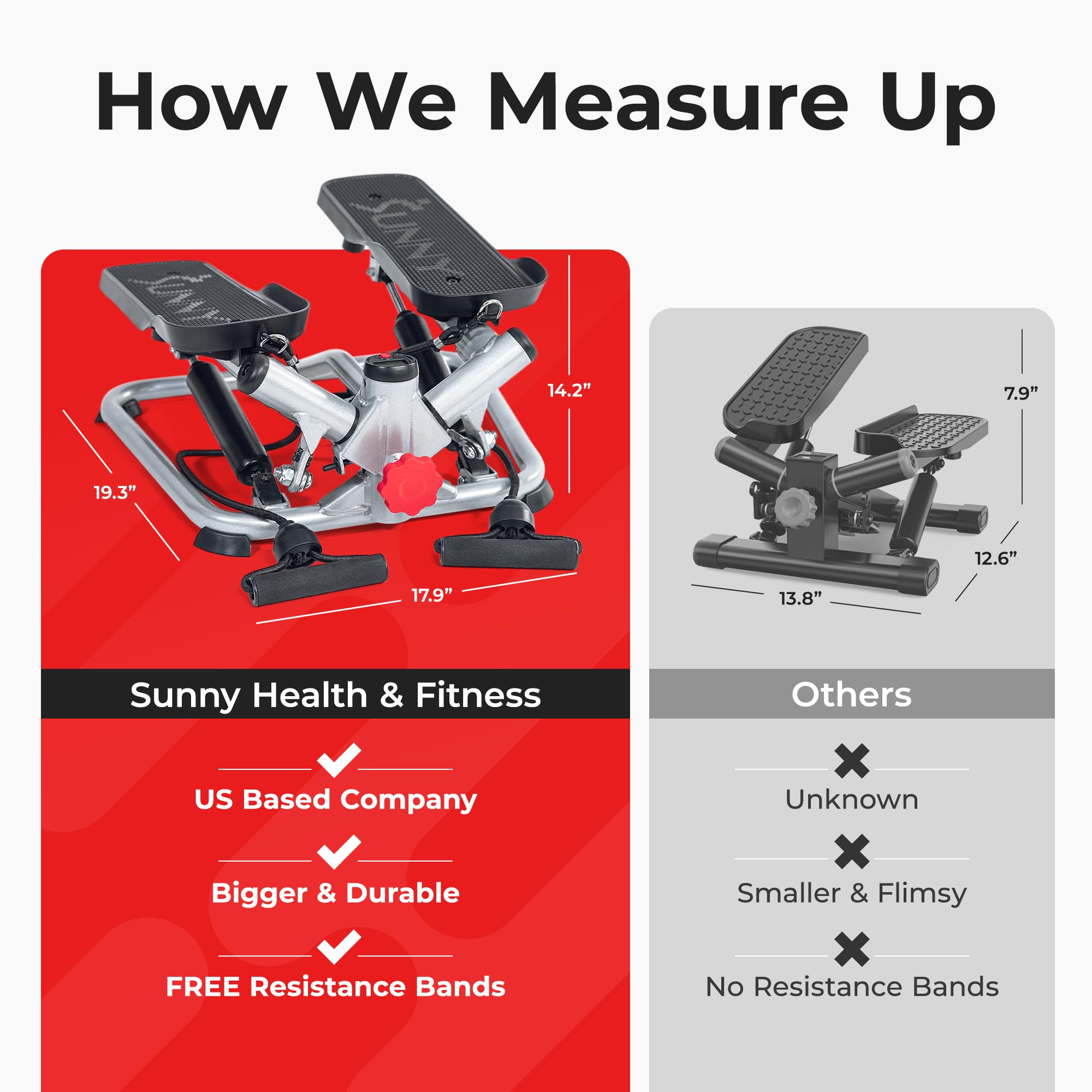 Sunny Health & Fitness Total Body Advanced Stepper Machine - Sf-S0979, Gray
