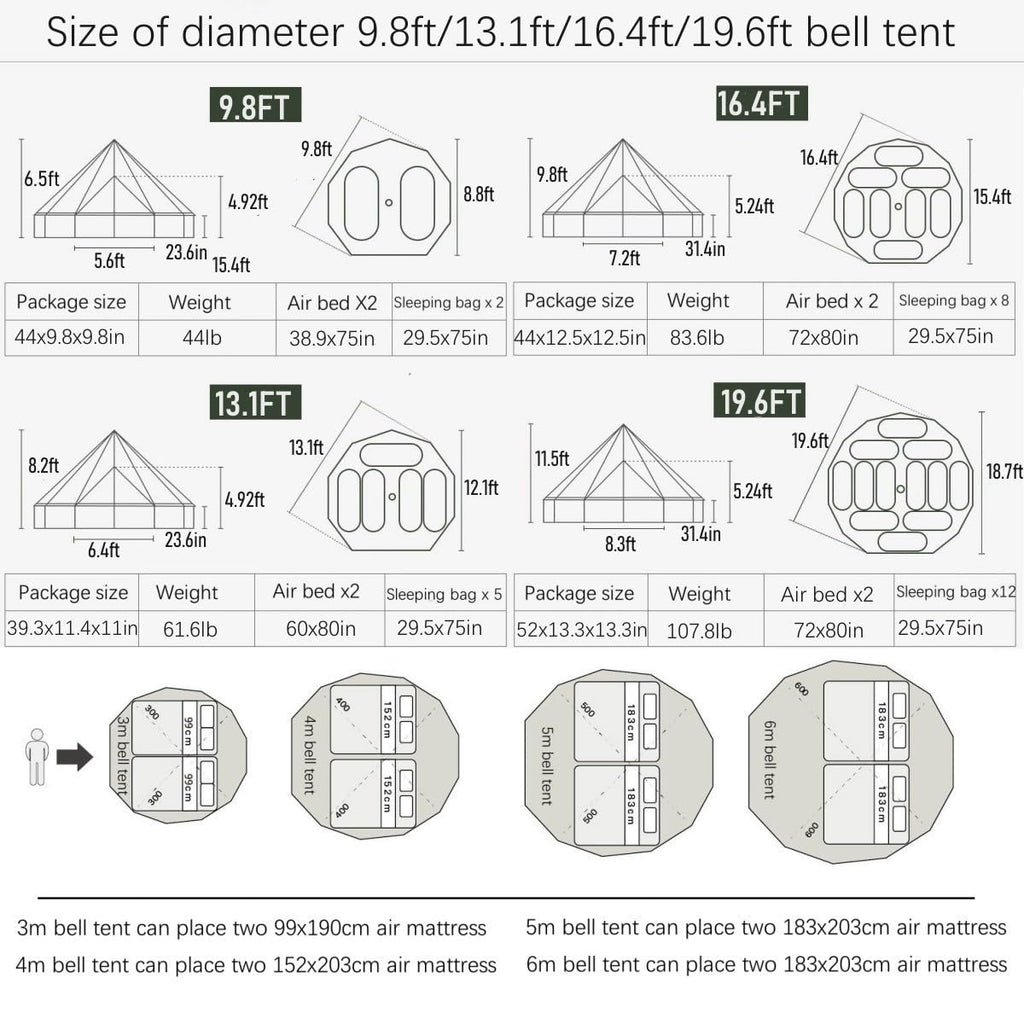 Latourreg Outdoor Luxury Waterproof 3M/4M/5M/6M Oxford Bell Tent With Zipped Detachable Groundsheet (White Oxford Cloth, 4M Bell