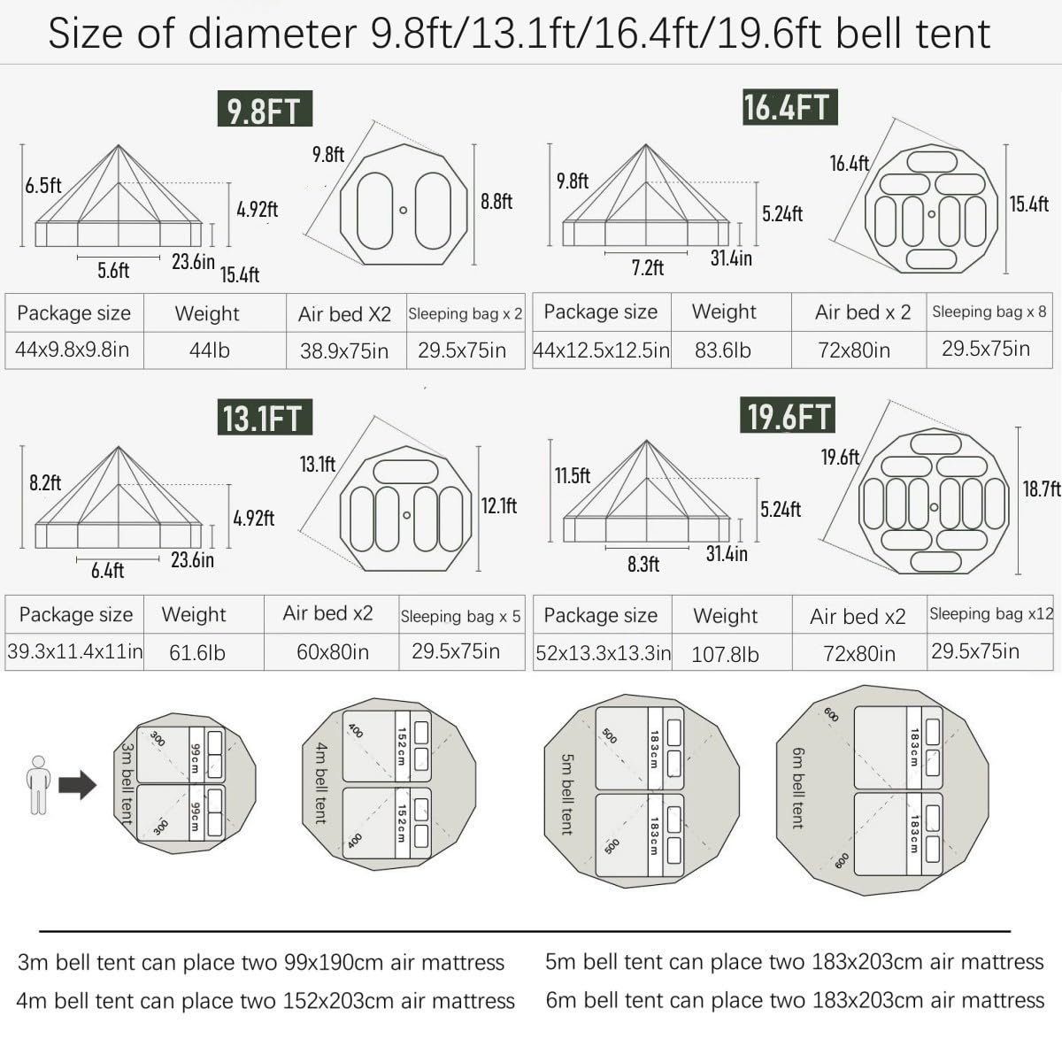 Outdoor Family Camping Safari Glamping Tent Waterproof Luxury 3/4/5/6M Yurt Bell Tent With Mesh Screen (Off White Oxford Tent, 6